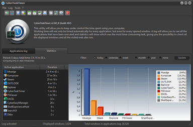 Windows 8 CyberTaskTimer full